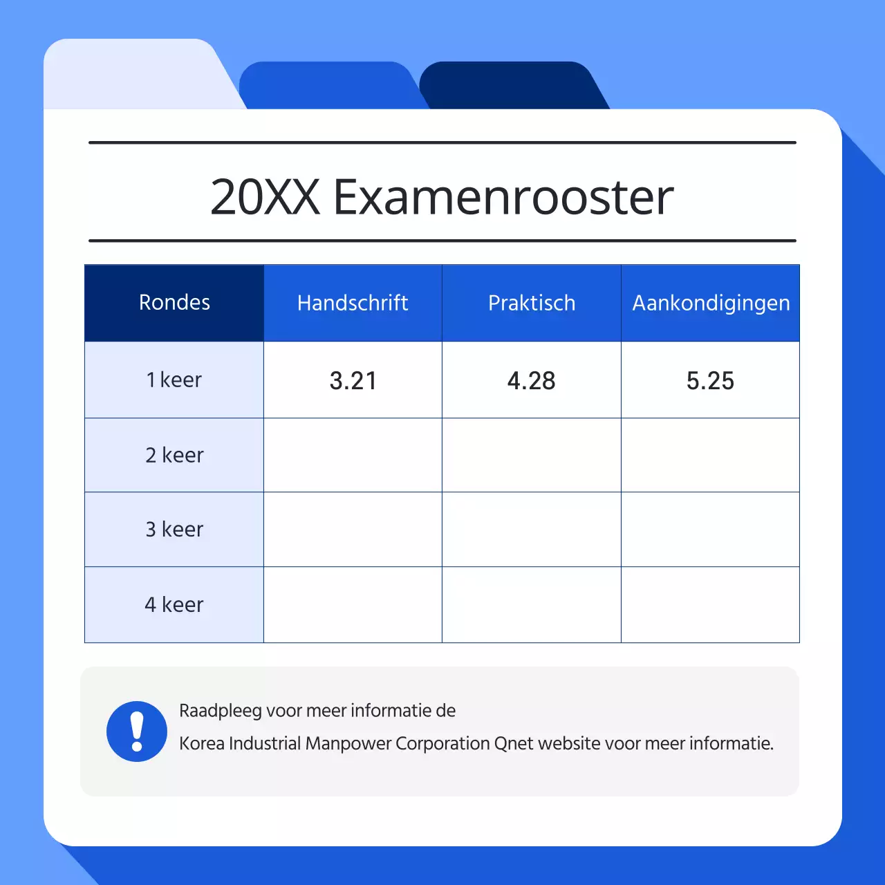 Over de Blue's-cursus voor eenvoudige informatieverwerker