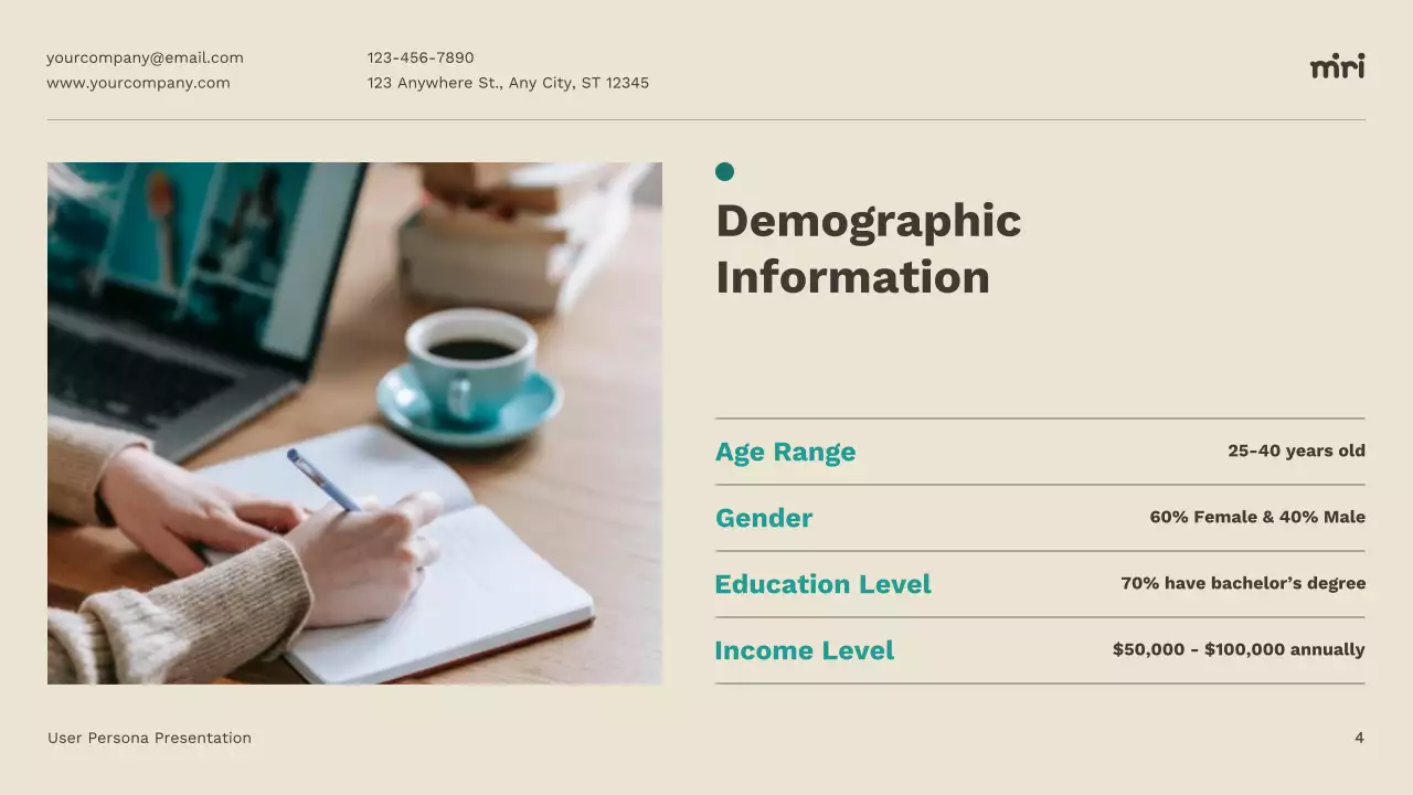 Teal Professional User Persona Guide Presentation