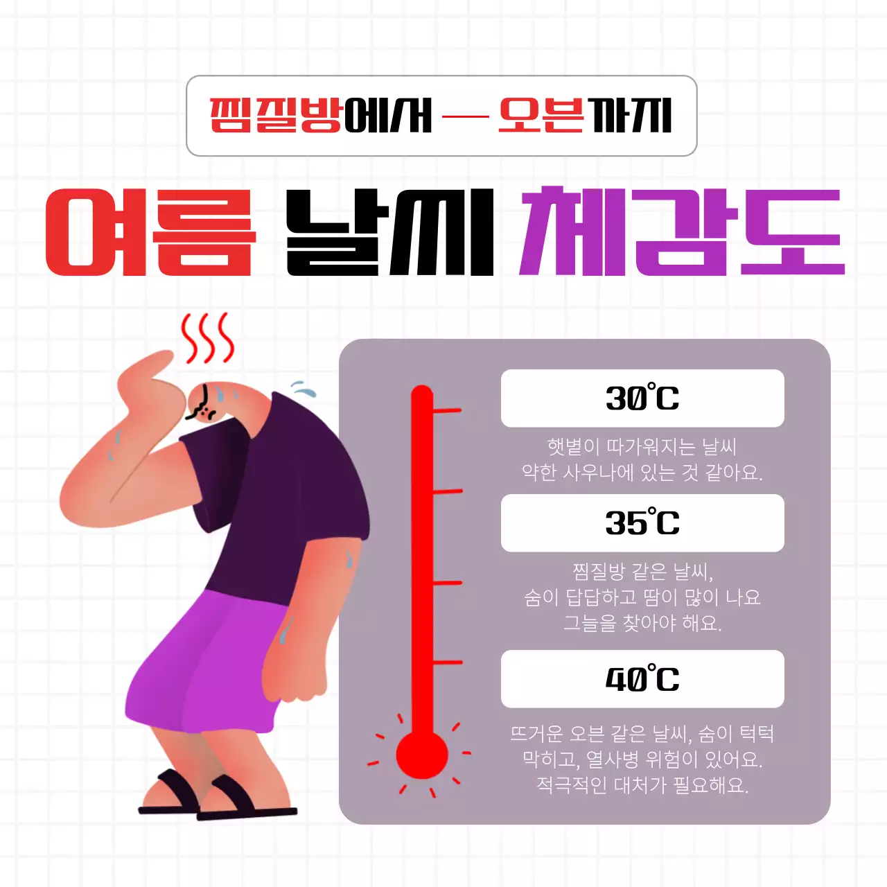 빨강색의 기온에따른 체감에 대한 뉴스레터