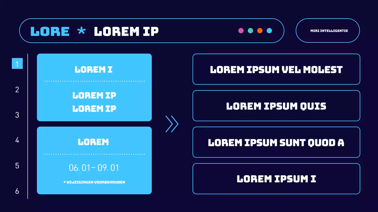 Trendy projectbeschrijving voor webontwikkeling in lichtblauw en oranje