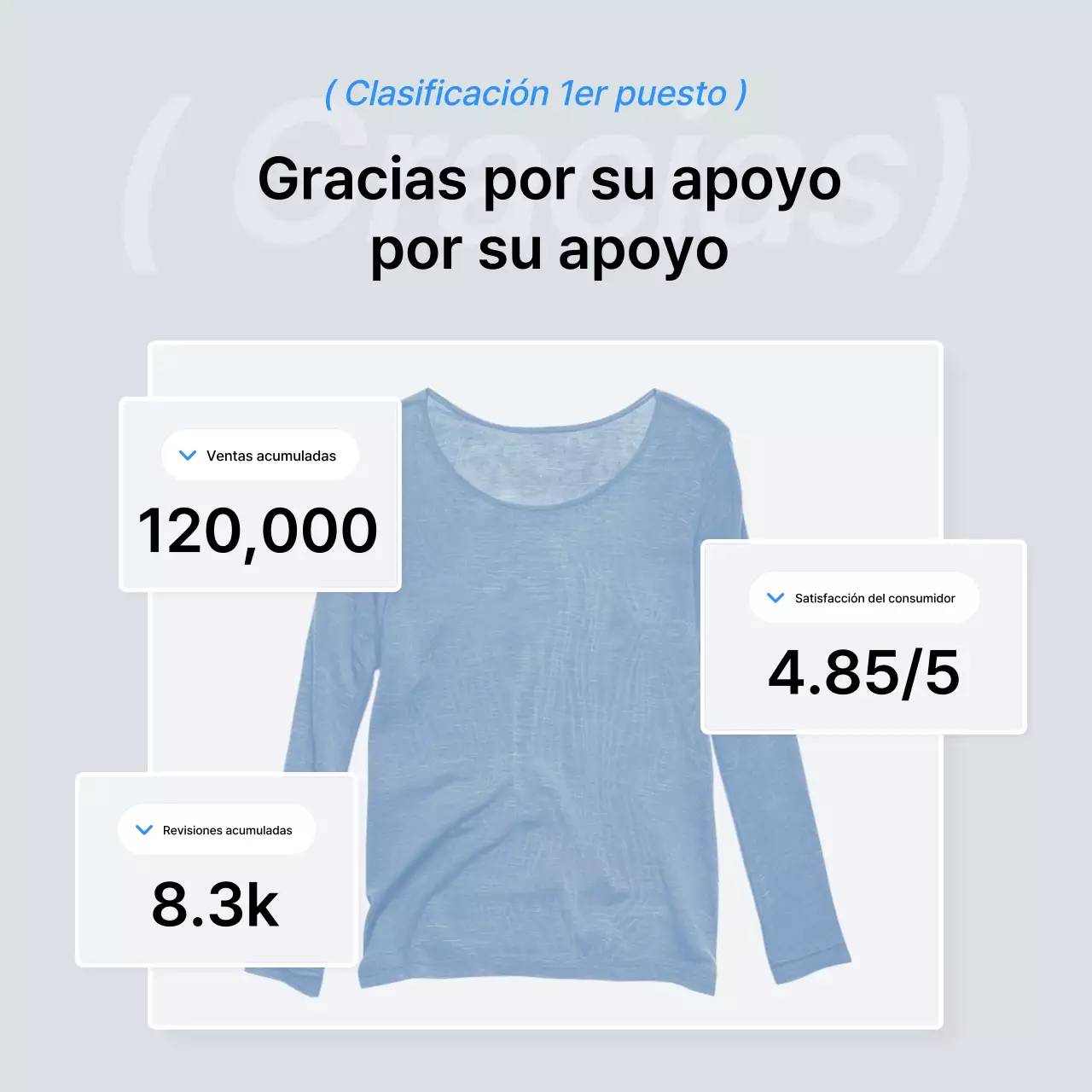 Promueva una introducción a la moda en azul y blanco