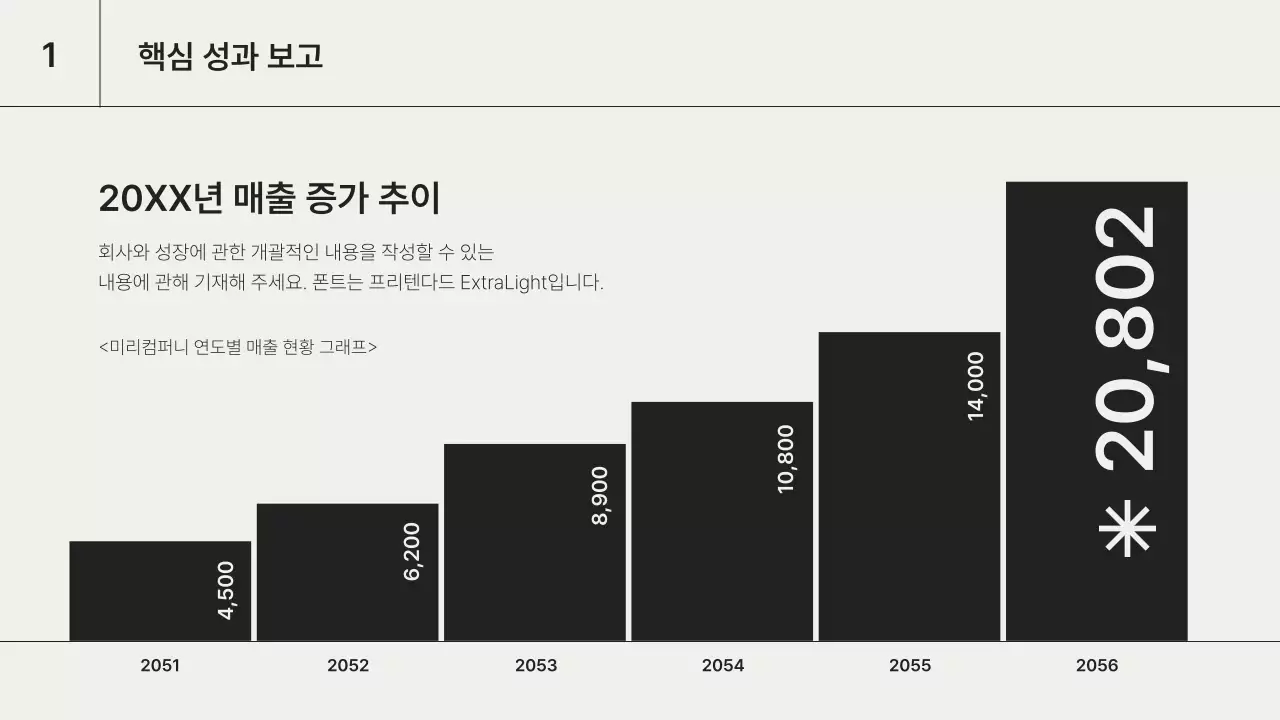 흑백의 심플한 데이터 시각화 발표자료