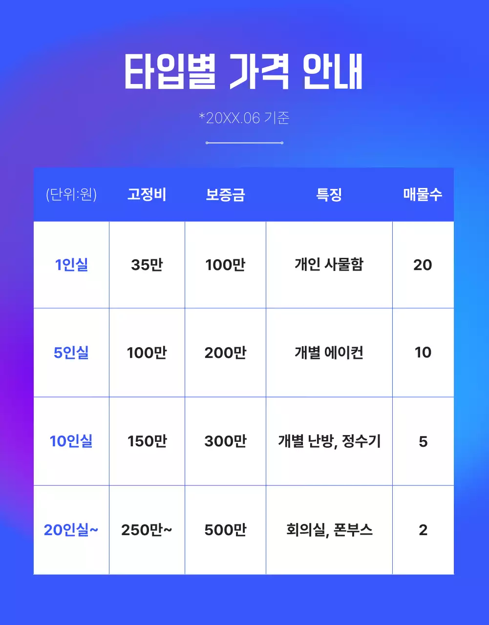 파랑의 모던한 공유 오피스 공간 홍보