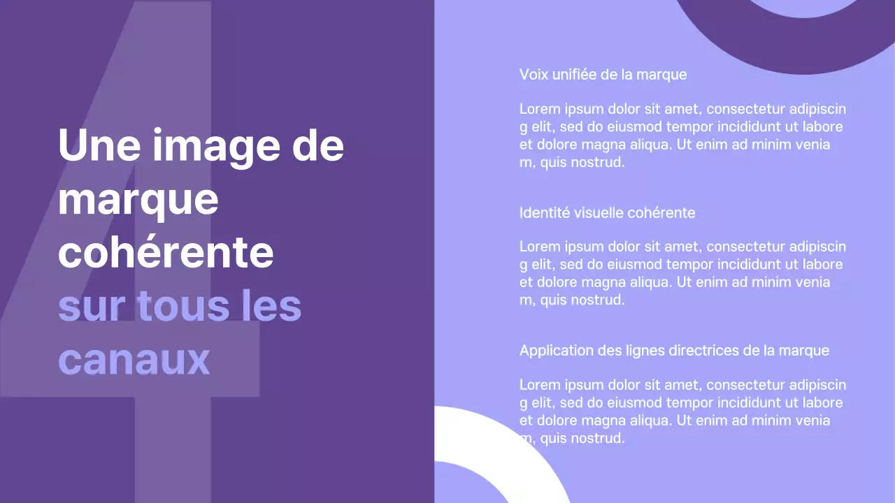 Présentation de la stratégie d'entreprise moderne de Purple