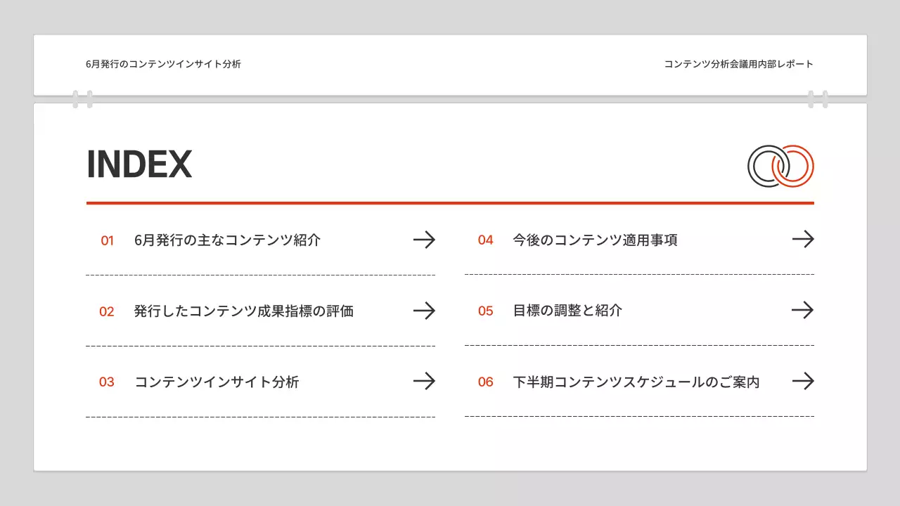 オレンジ シンプル レポート 報告書 プレゼンテーション