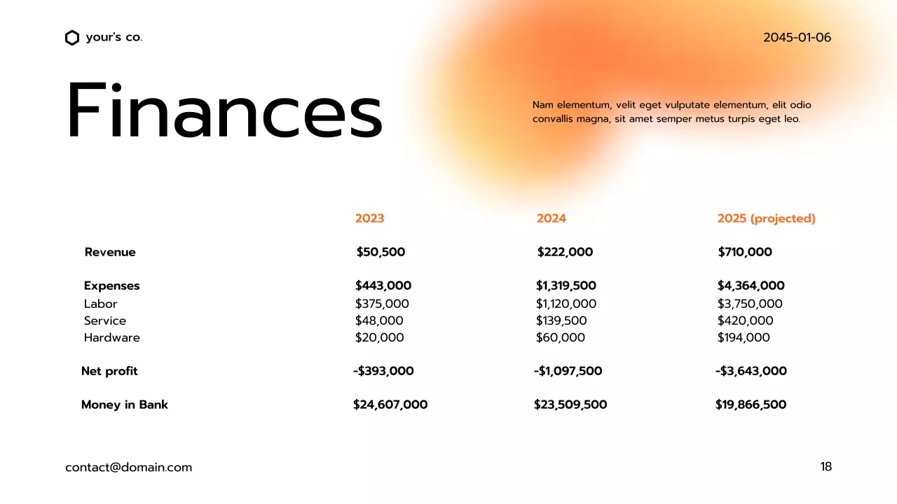 Orange Modern Business Deck Presentation