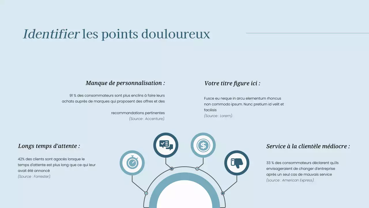 Stratégie d'analyse de l'expérience client Sky Blue Simple