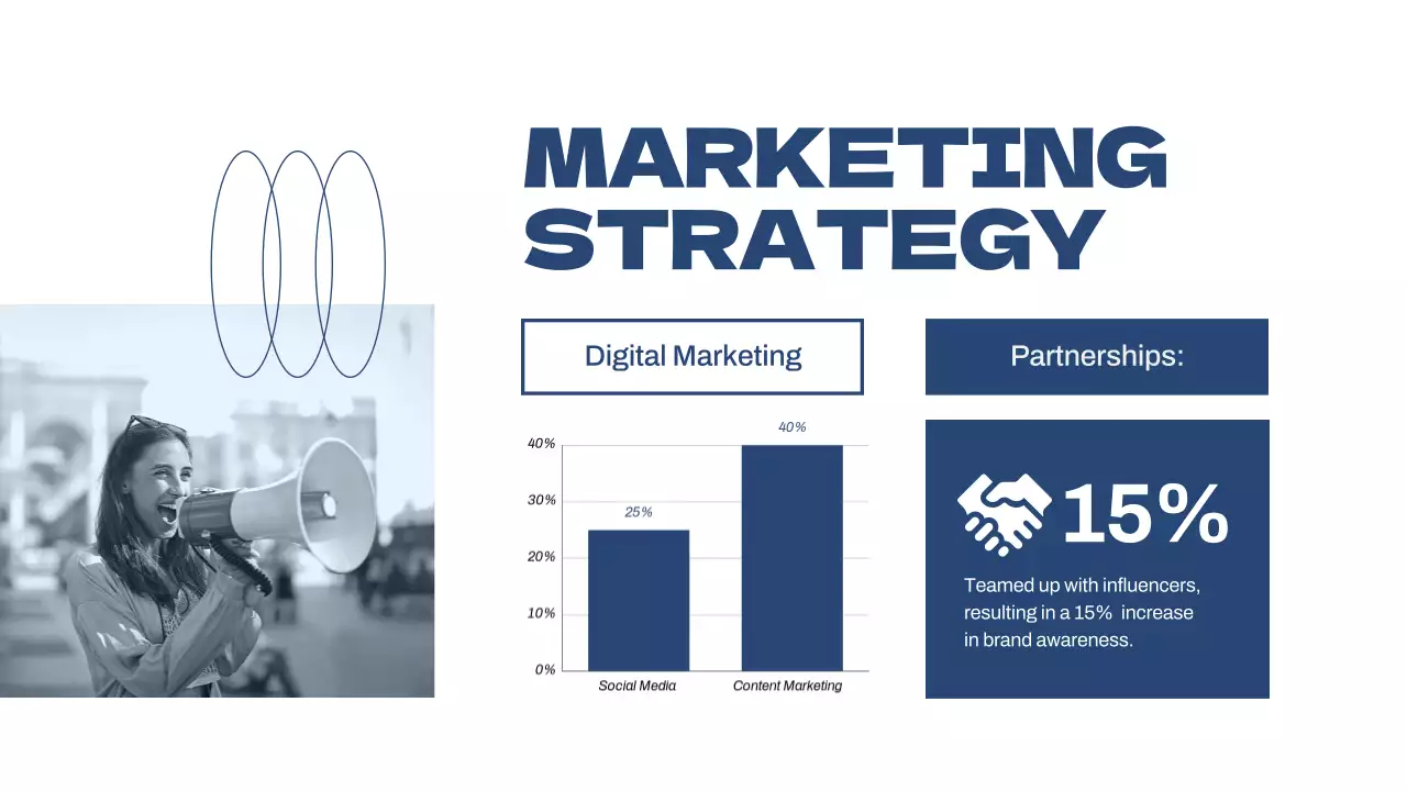 Blue Professional Business Report Presentation