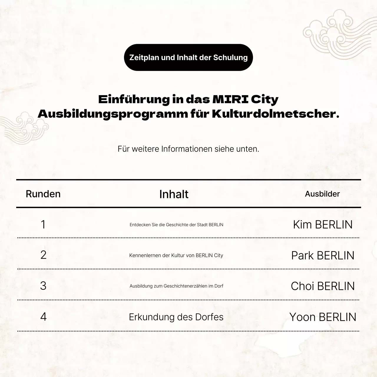 Förderung der Ausbildung von traditionellen Kulturdolmetschern mit gelbem Hintergrund