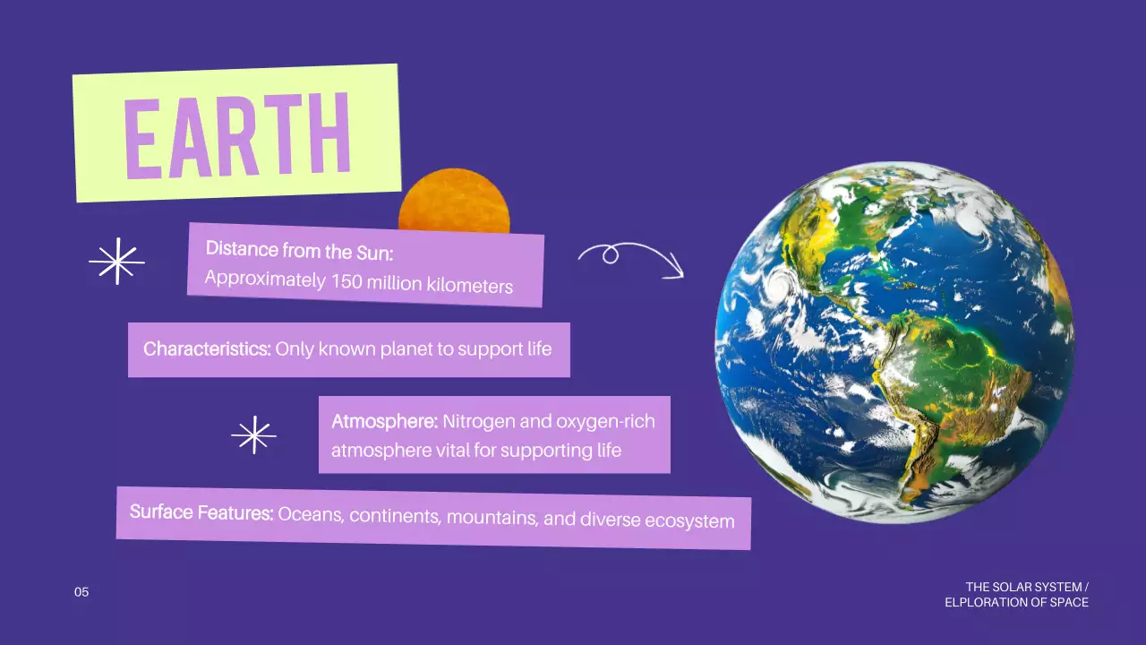 Purple and Green Bold The Solar System Class Material