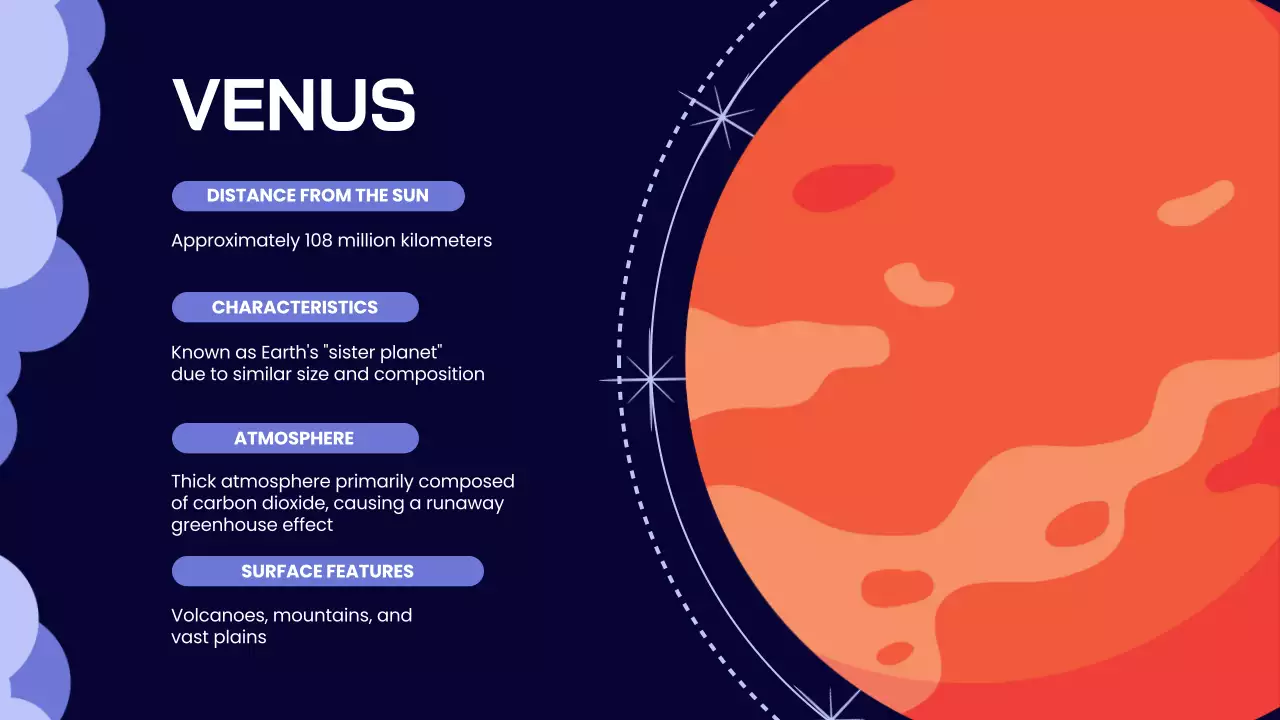 Apresentação do curso Blue Modern Solar System