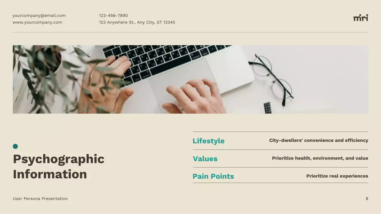 Teal Professional User Persona Guide Presentation