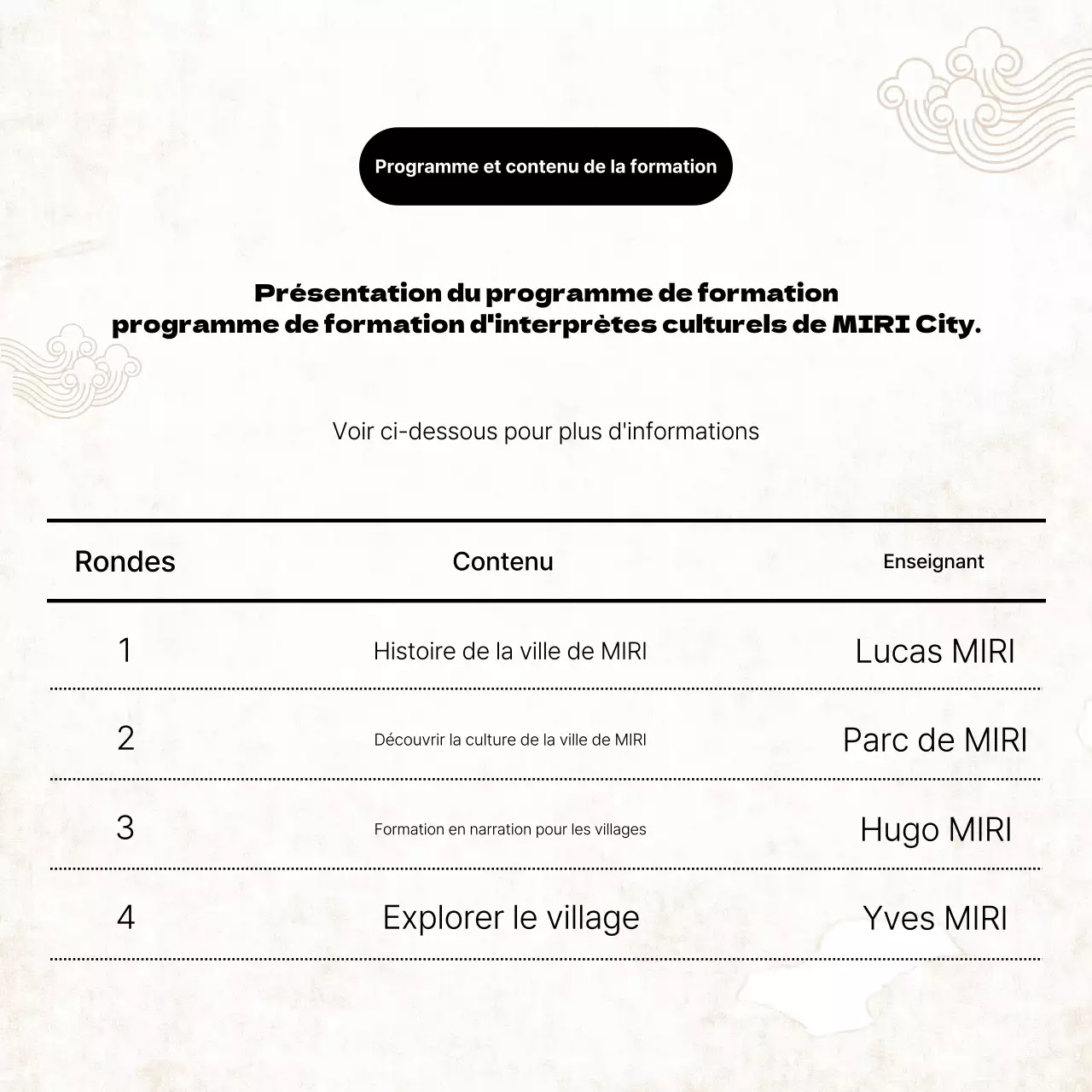 Promouvoir la formation d'interprètes culturels traditionnels ayant une formation en jaune