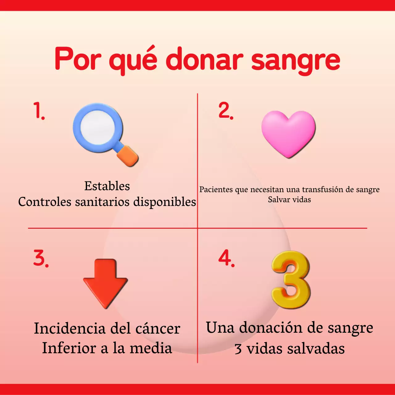 La sencilla llamada de la Roja a donar sangre