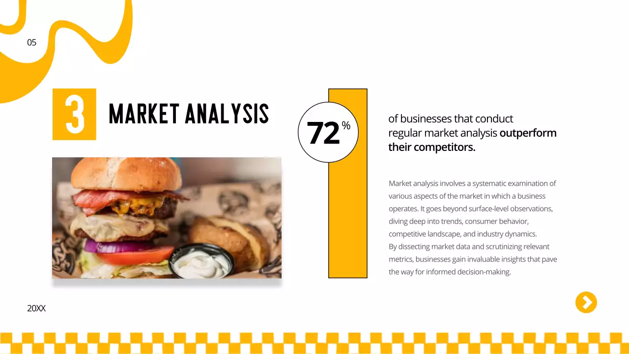 Yellow Retro Business Promotion Presentation