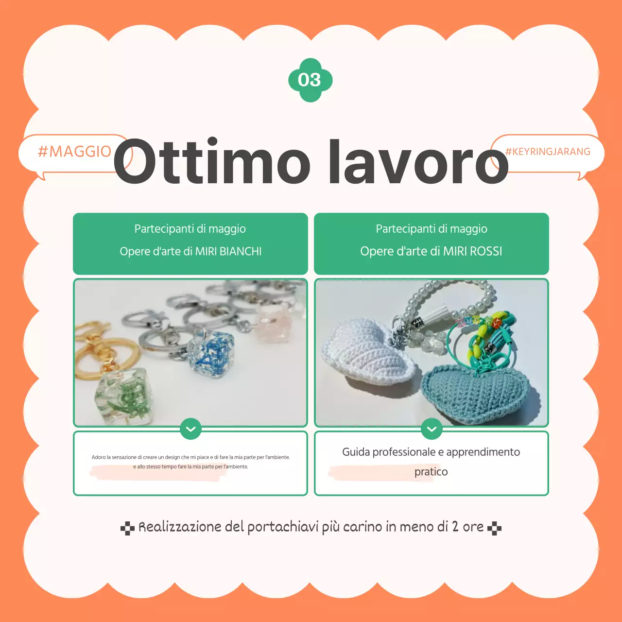 Creare prodotti moderni riciclati in arancione e verde.