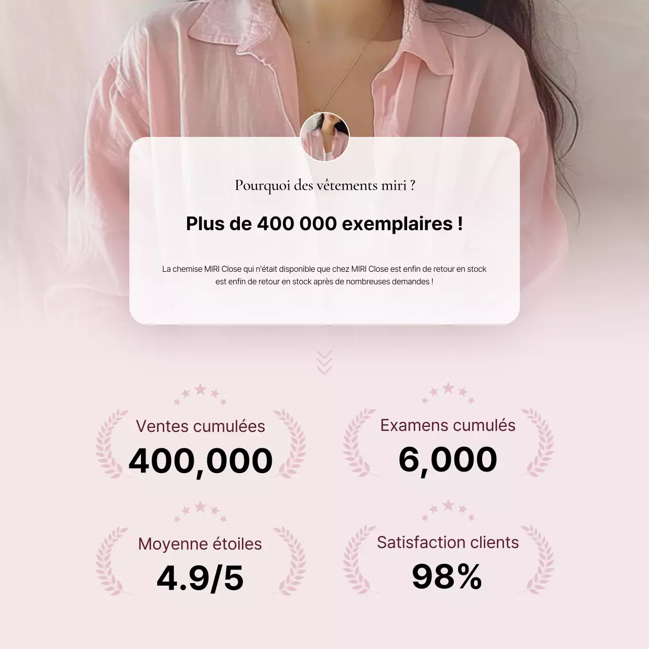 Promouvoir une introduction à la mode en rose