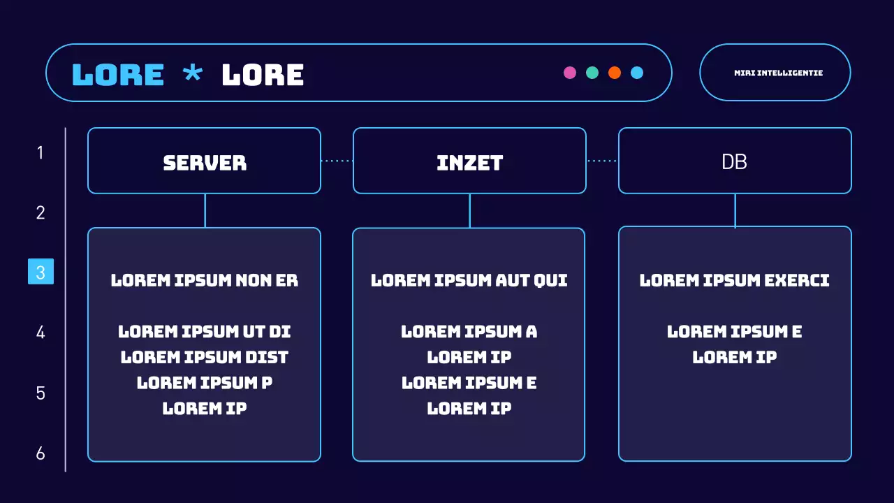 Trendy projectbeschrijving voor webontwikkeling in lichtblauw en oranje