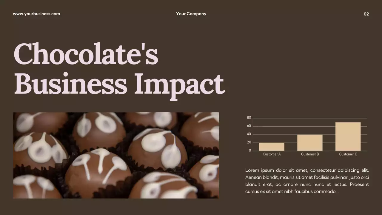 Brown Professional Chocolate Promotion Presentation