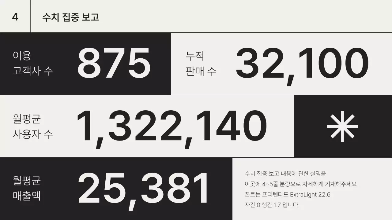 흑백의 심플한 데이터 시각화 발표자료