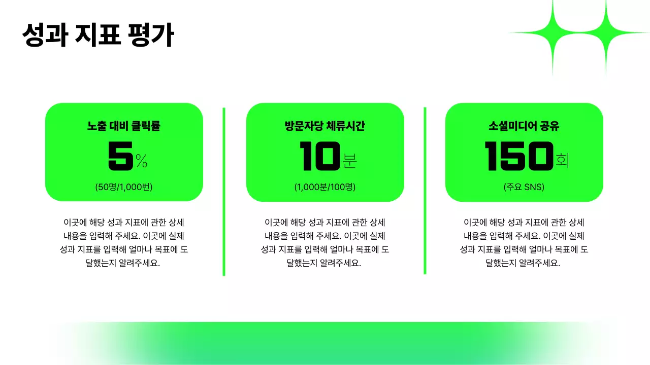 형광색의 트렌드한 콘텐츠 인사이트 전략 보고서