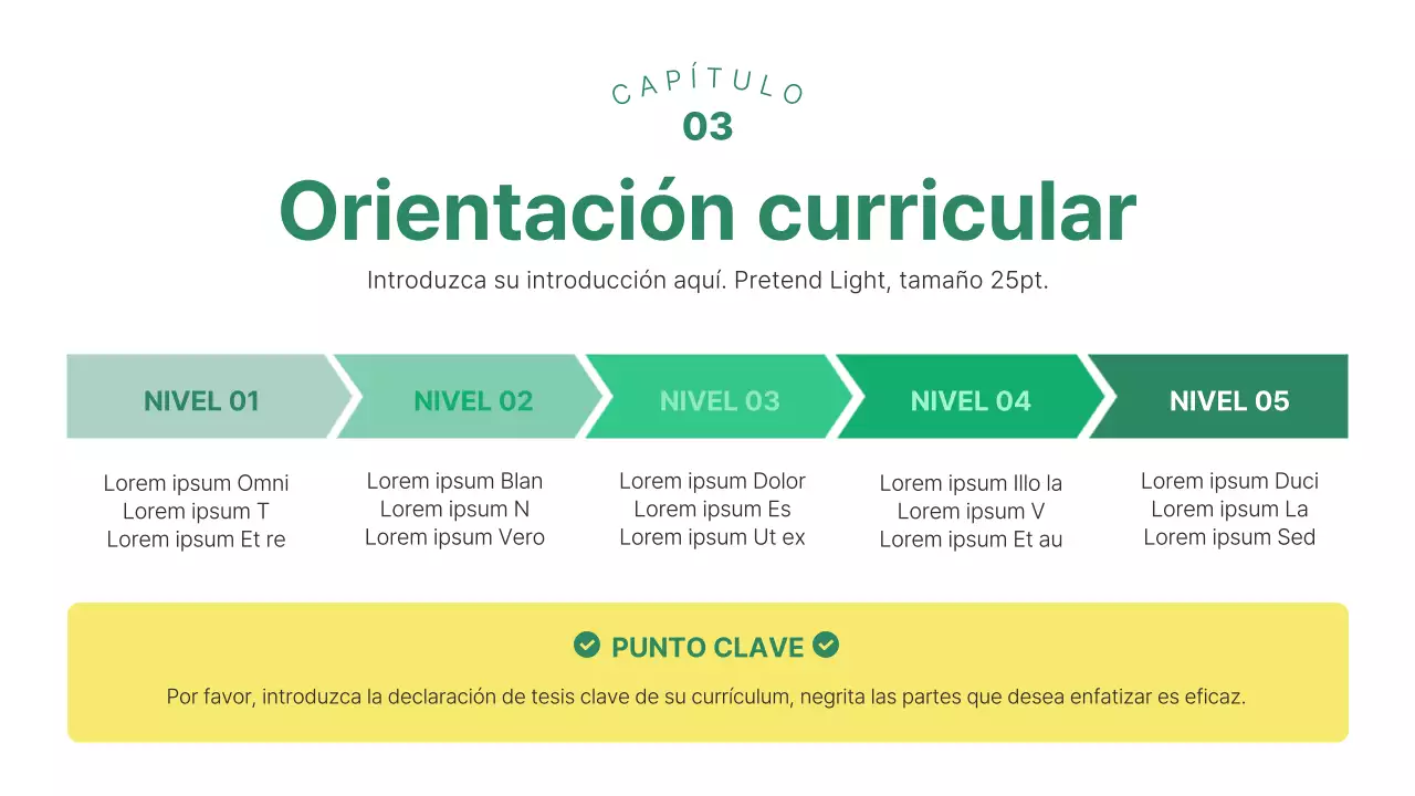 Una introducción sencilla, verde y amarilla a las escuelas de hidratación