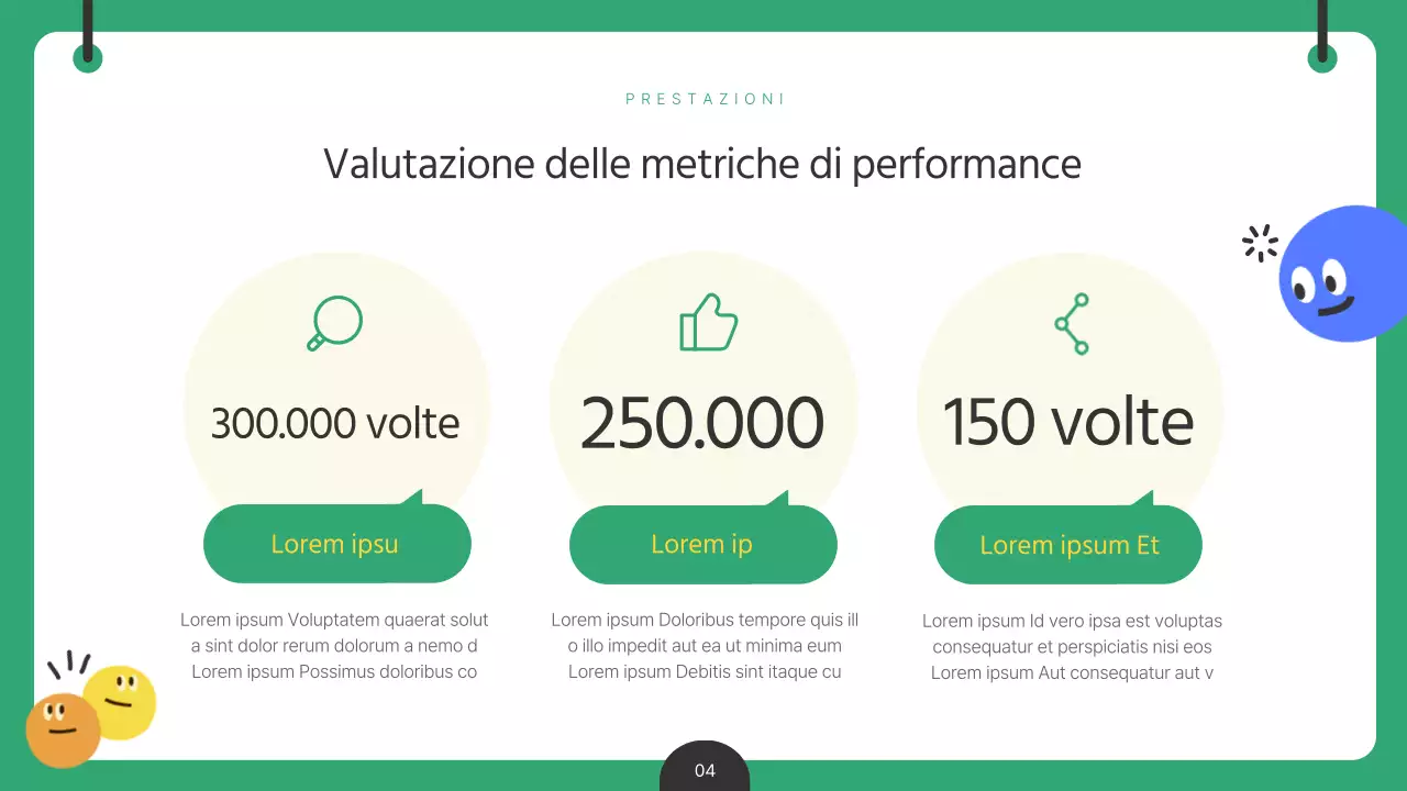 Un report analitico sui contenuti per bambini di colore verde e giallo