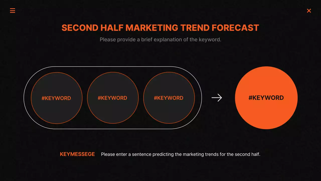 Black Modern Marketing Report Presentation