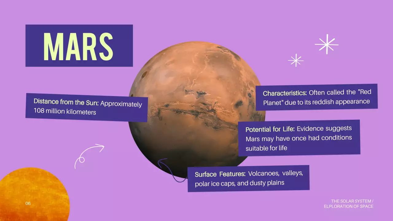 Purple and Green Bold The Solar System Class Material