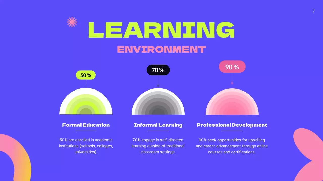 Black Modern User Guide Presentation