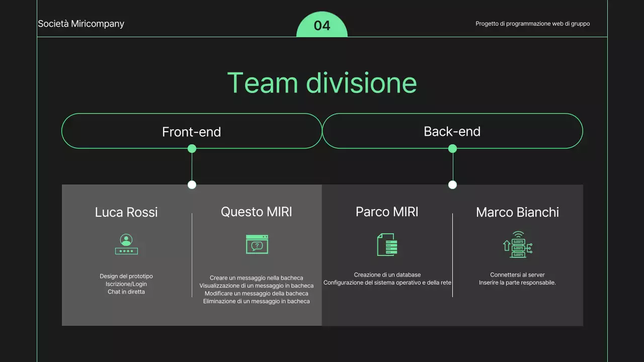 Un semplice brief di sviluppo web in bianco e nero