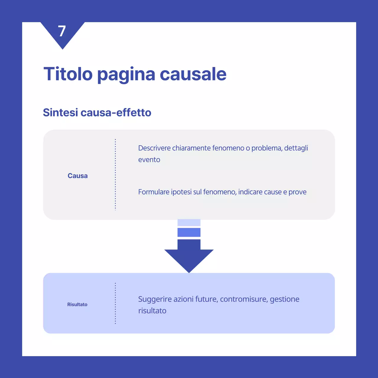 Un semplice rapporto di valutazione delle prestazioni aziendali in bianco e blu