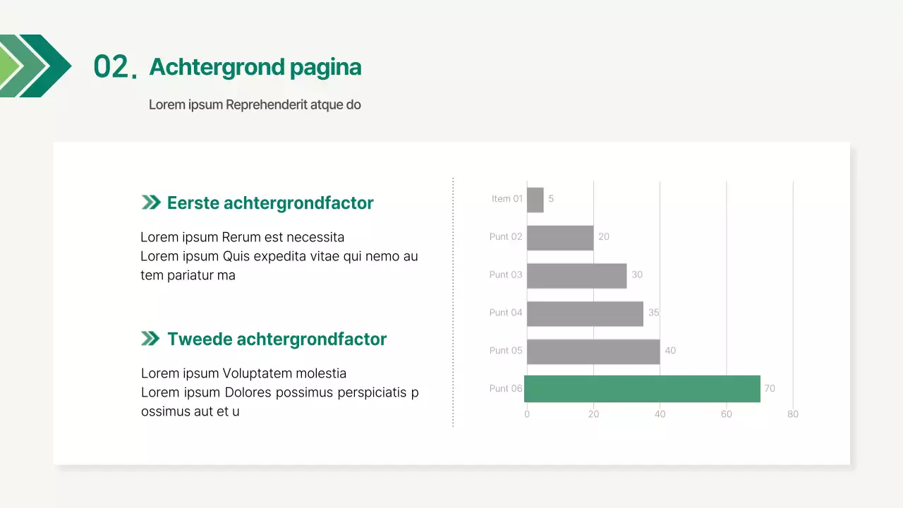 Een eenvoudig bedrijfsrapport in groen