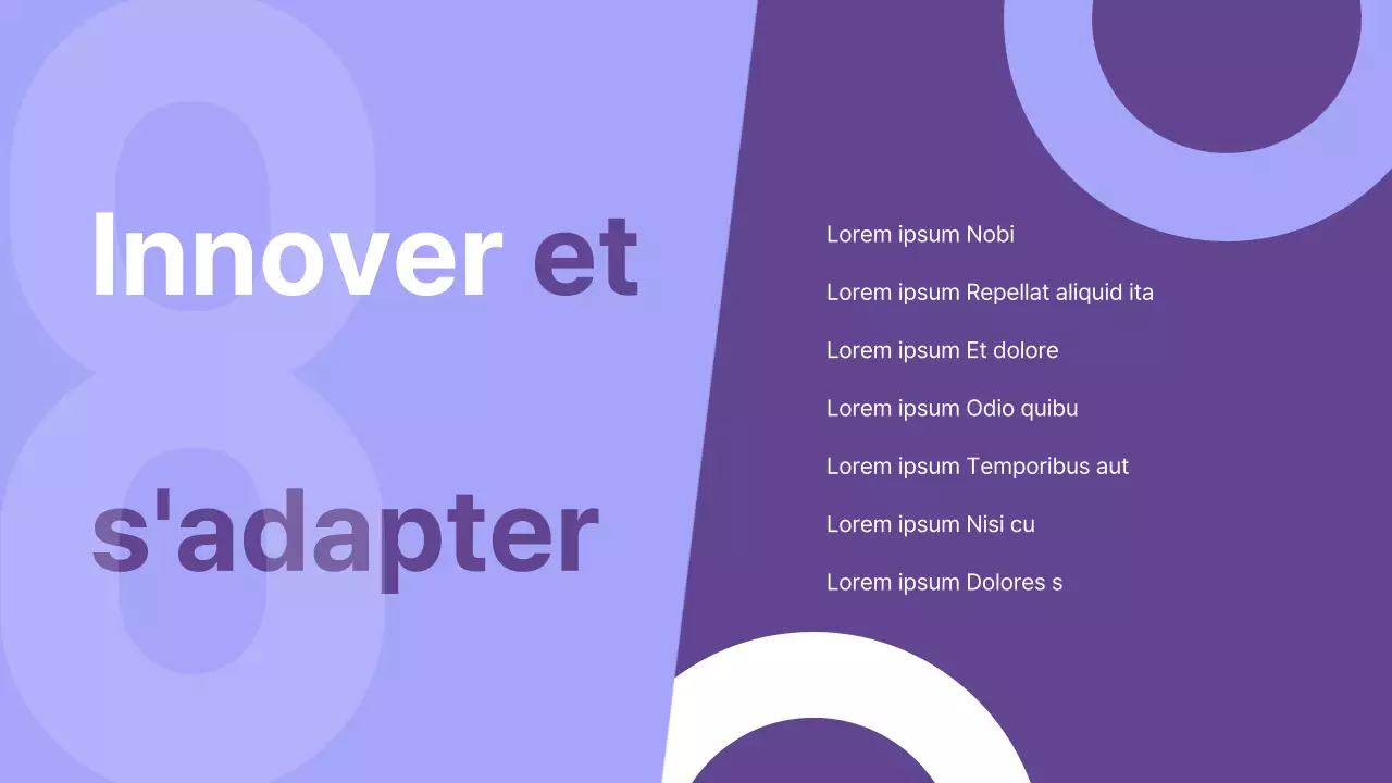 Présentation de la stratégie d'entreprise moderne de Purple