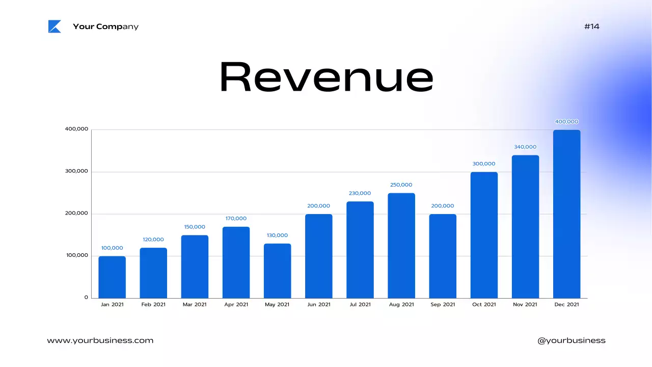 Blue Professional Business Presentation