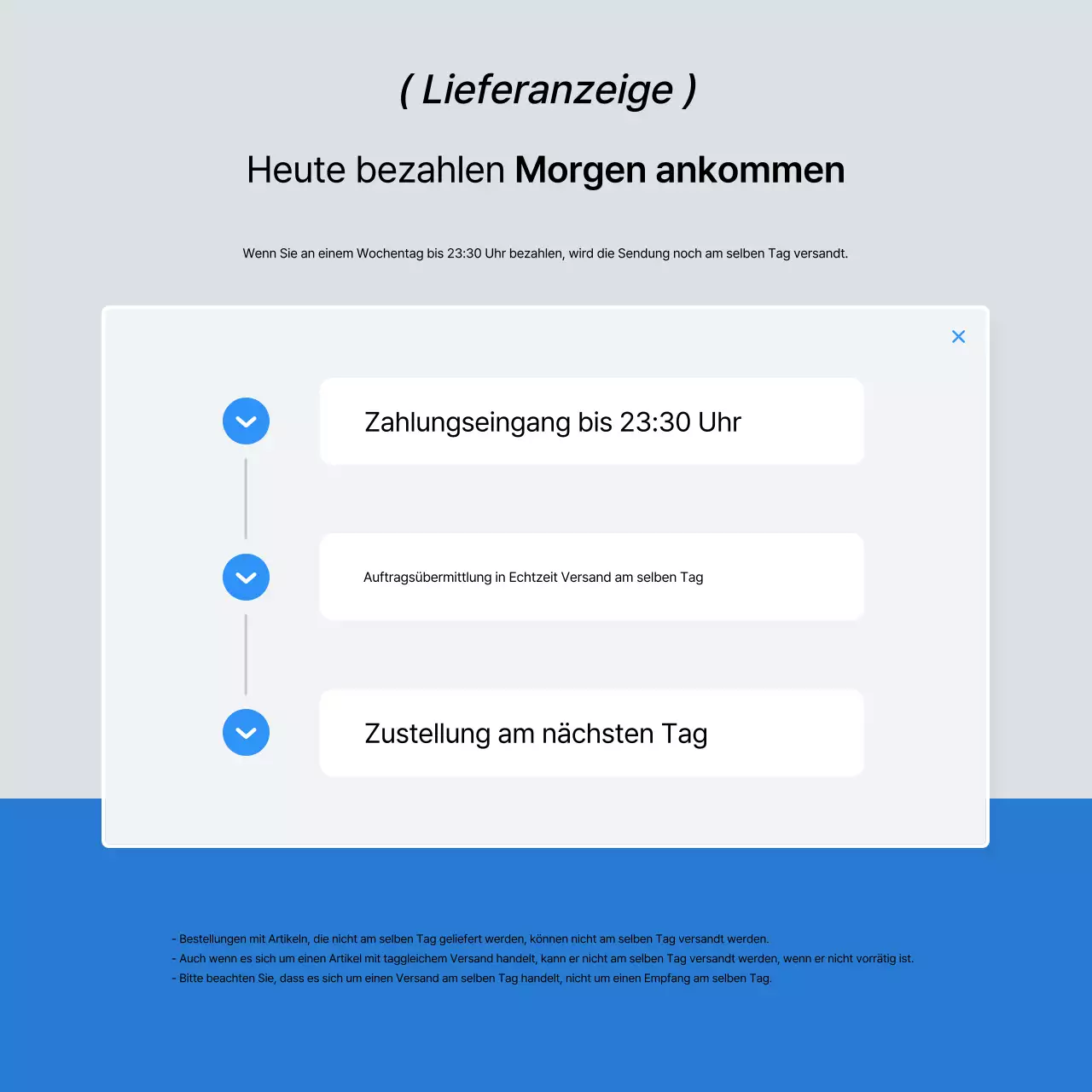 Fördern Sie blau-weiße Modetrends und worauf Sie achten sollten