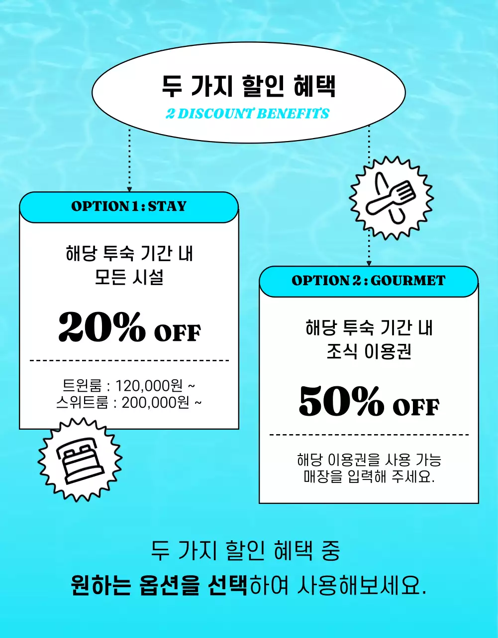 노랑과 하늘색의 팝한 호텔 할인행사 광고