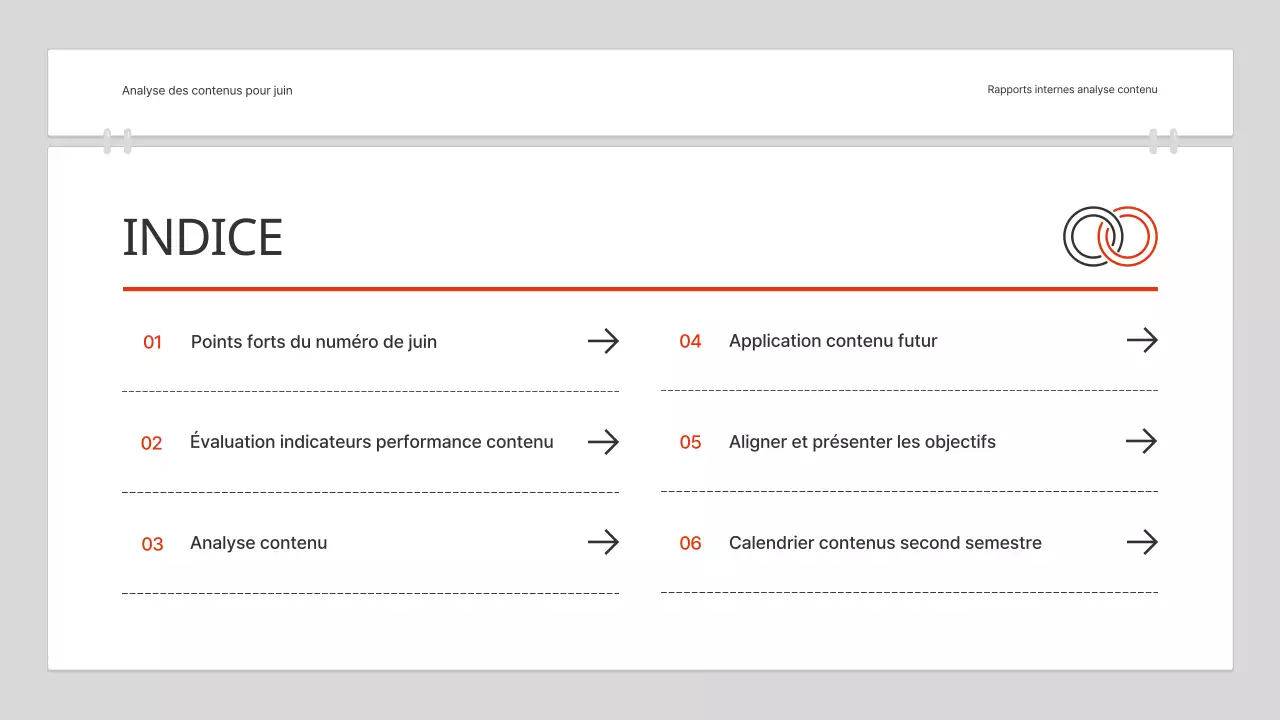 Un simple rapport d'analyse de contenu en rouge et blanc