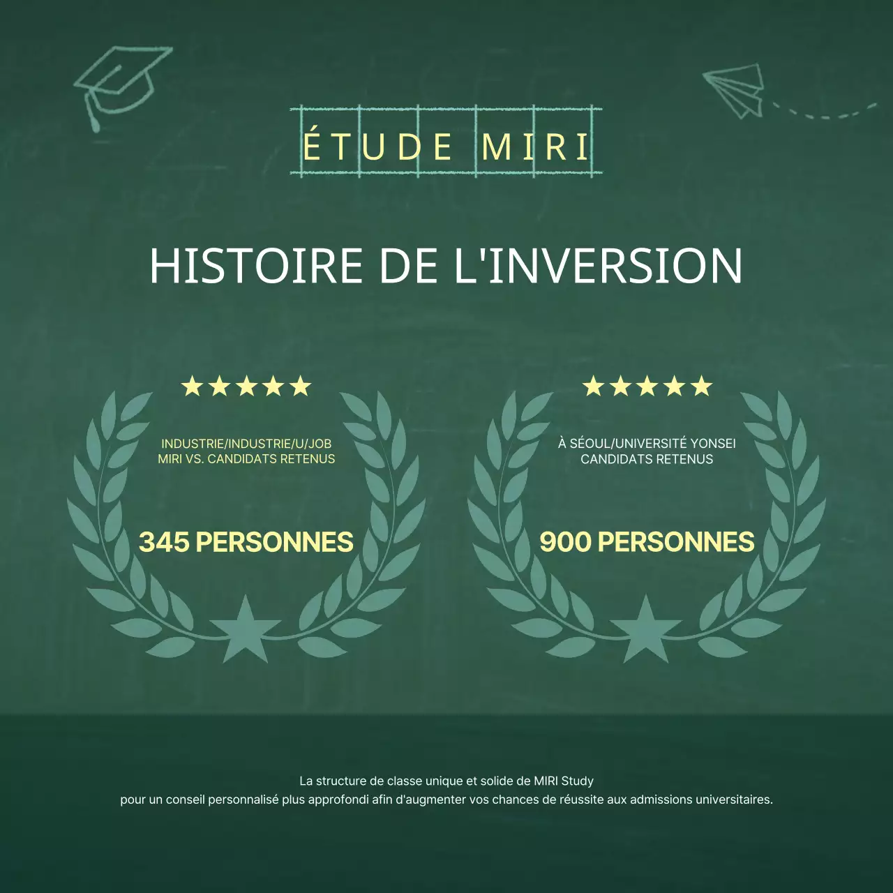 Un simple prospectus scolaire vert et blanc