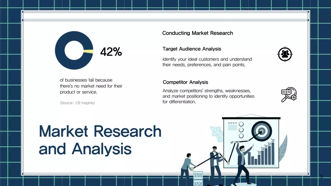 Apresentação do Guia de Negócios Modernos Azul
