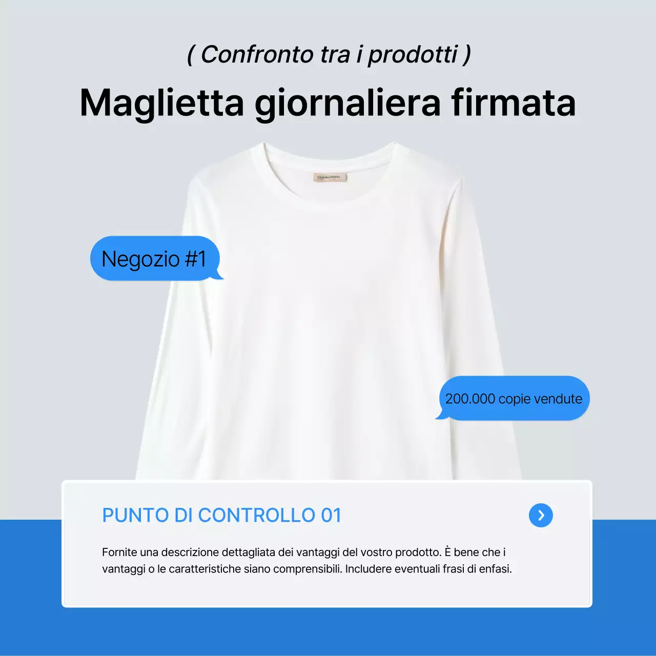 Promuovete i punti di controllo della moda di tendenza in blu e bianco