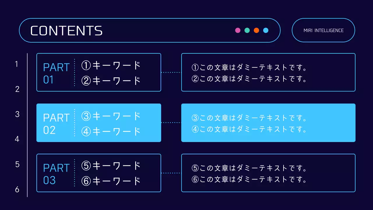 水色とオレンジのトレンドのWeb開発プロジェクト企画書