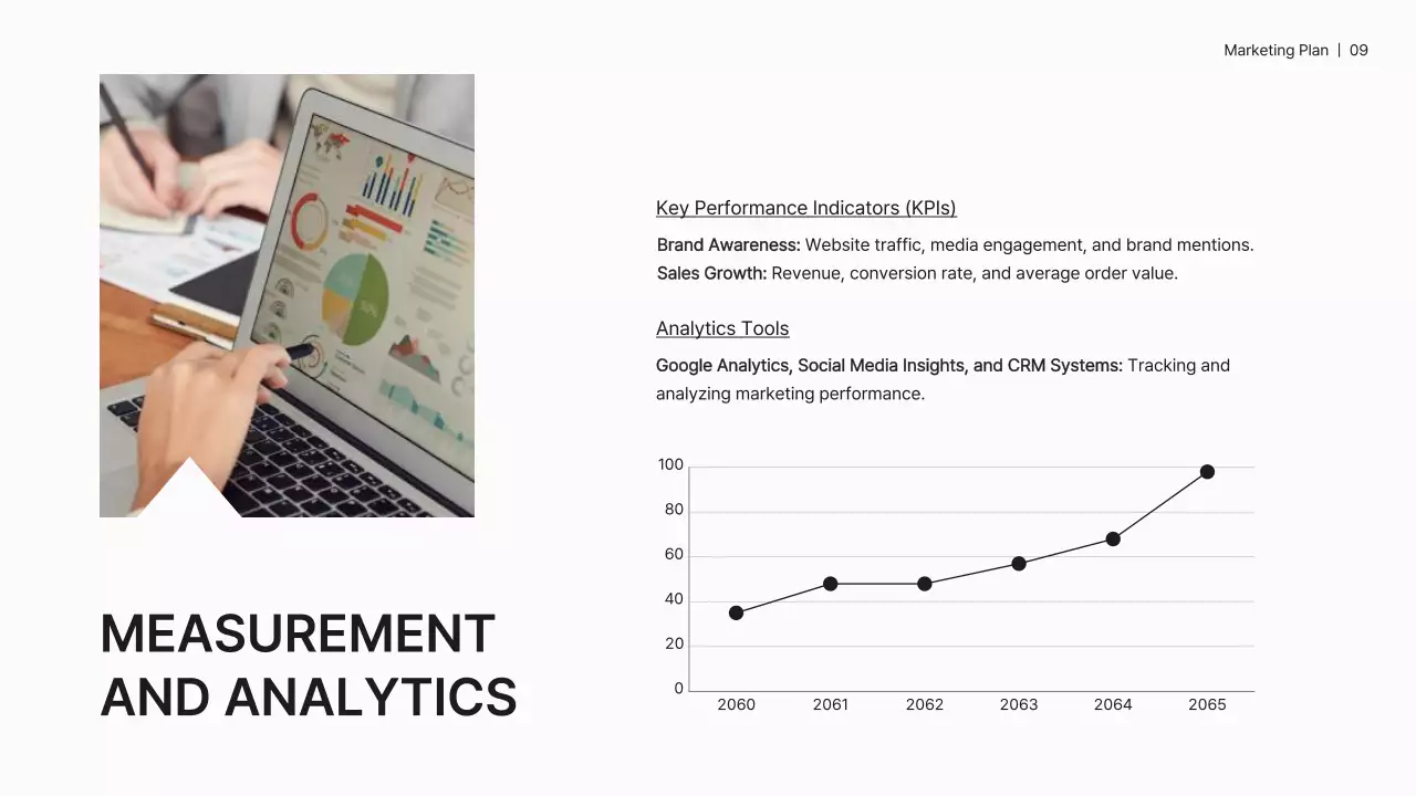 White Professional Marketing Plan Document Presentation