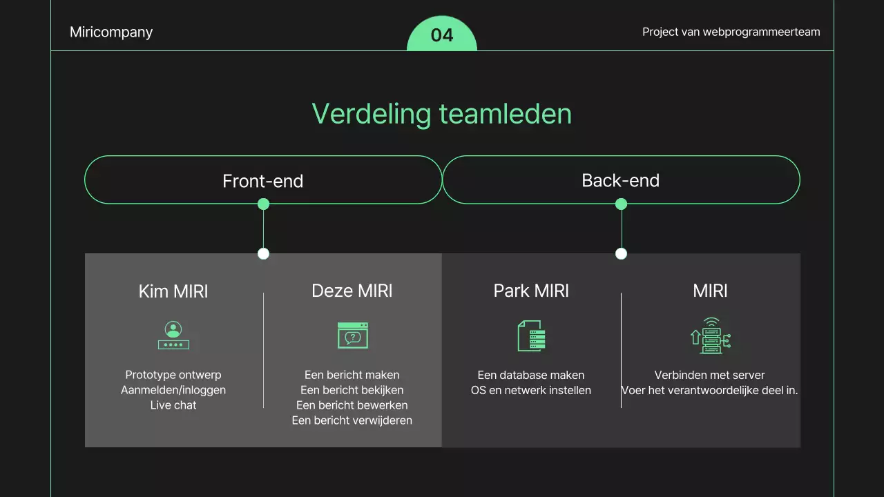 Een eenvoudige zwart-wit webontwikkelingsopdracht