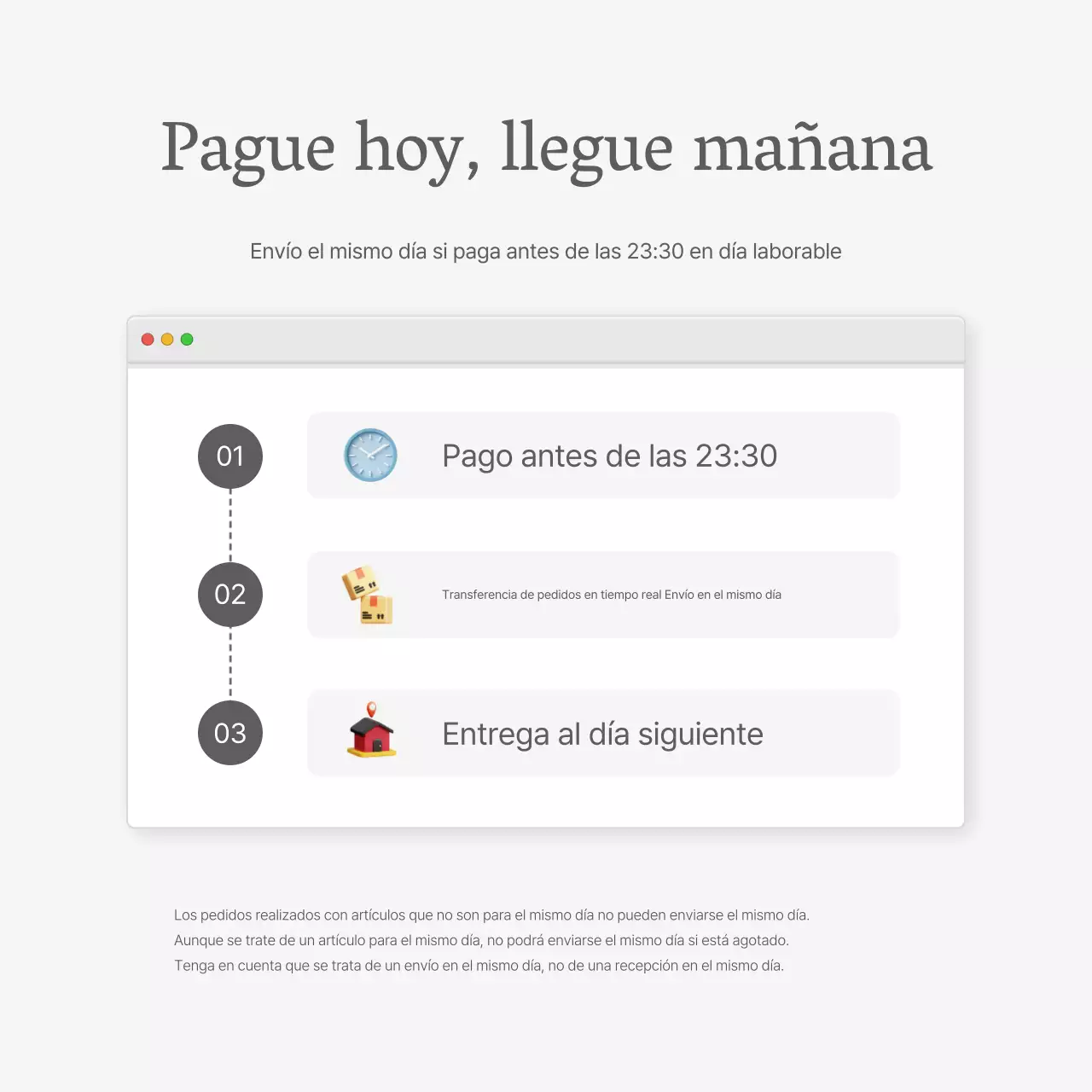Un centro comercial de moda decorado con un estilo sencillo de emoji blanco y gris, con las instrucciones y precauciones necesarias.