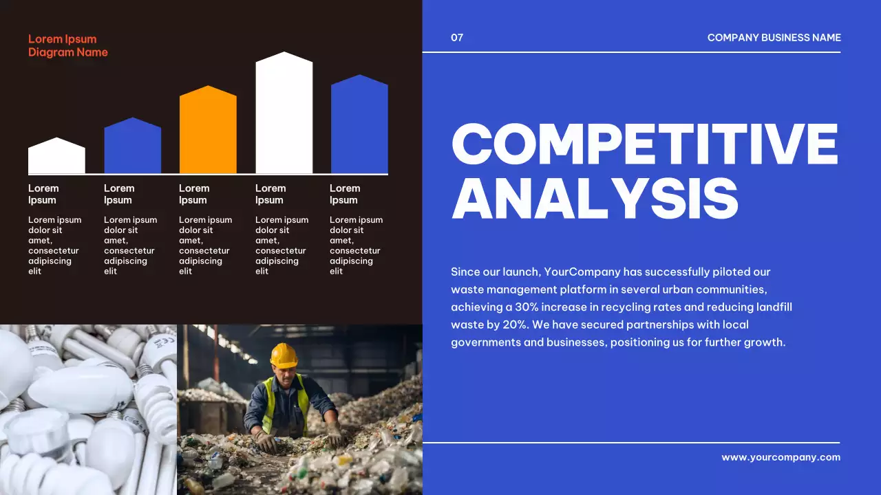 Blue Modern Waste Promotion Presentation