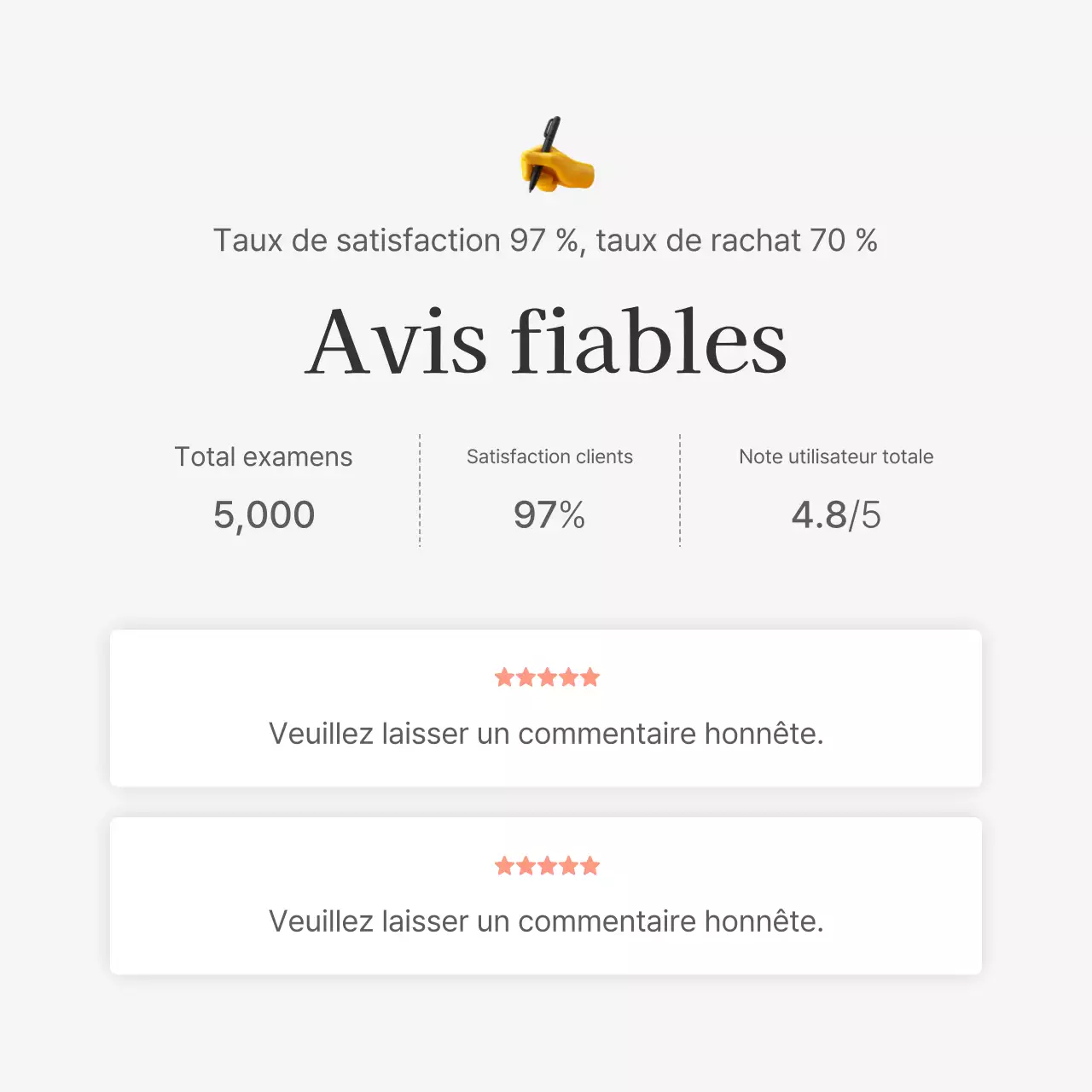 Une critique ou une publicité pour un magasin de mode avec un style emoji simple, blanc et gris.