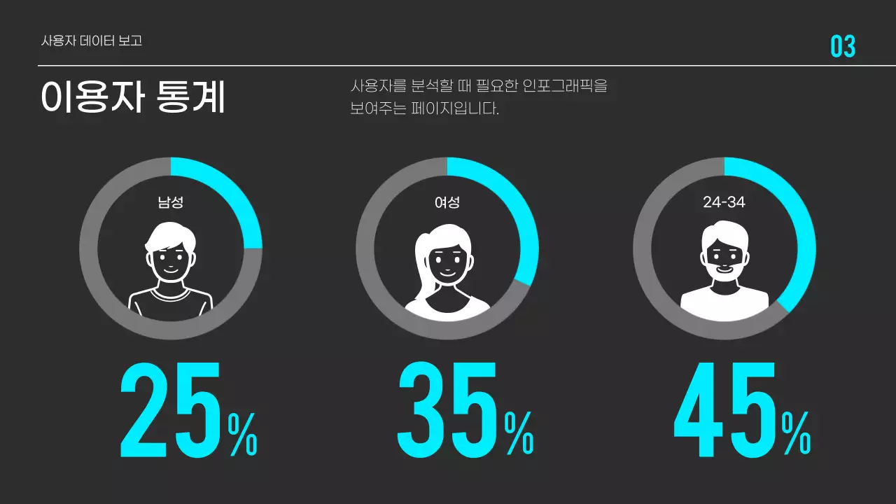 검정의 미니멀한 데이터 시각화 보고서