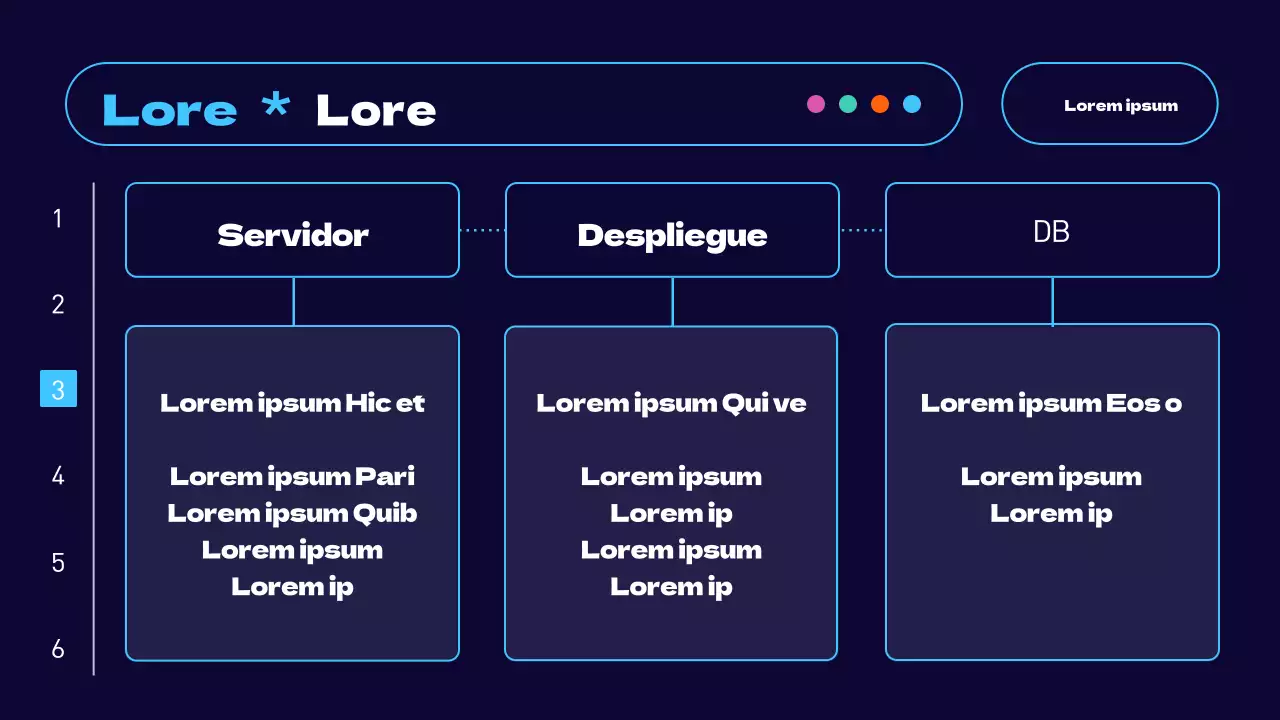 Resumen de proyecto de desarrollo web en azul claro y naranja