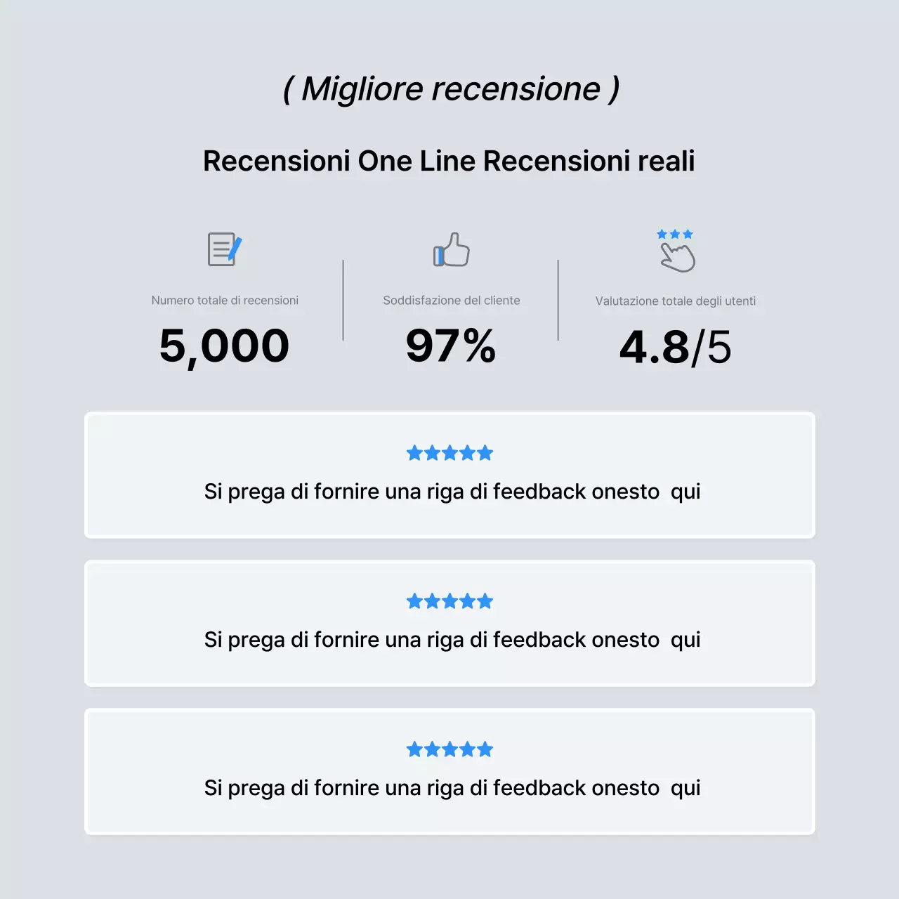 Promuovere recensioni di moda di tendenza in blu e grigio